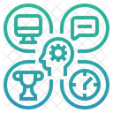 Kompetenzentwicklung Kompetenz Personliche Entwicklung Symbol