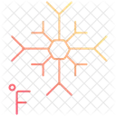 Fahrenheit  Symbol