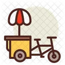 Fahrradwagen  Symbol