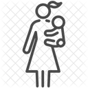 Family Mother Mom Icon