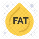 Fat  Icon
