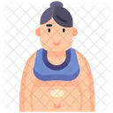 Fat Female  Icon