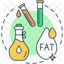 Fats and oils testing  Icon