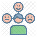 Feelings Feel Atmosphere Icon