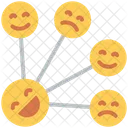 Feliz Midias Sociais Emojis Ícone