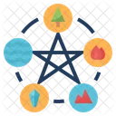 Feng Shui Elements  Icon