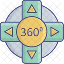 360 Grad 360 Grad App 360 Grad Sicht Symbol