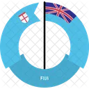 피지 국가 플래그 아이콘