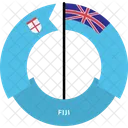 Fiji Pais Bandeira Ícone