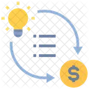 Finance Idea Financial Idea Method Icon