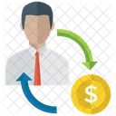 Finance Manager Business Manager Business Executive Icon