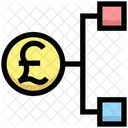 Pound Network Pound Hierarchy Pound Icon