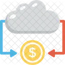 Finanzen Cloud Web Symbol