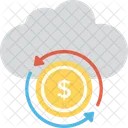 Finanzen Cloud Web Symbol