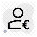 Finanzen  Symbol