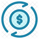 Finanzen Geld Geschaft Symbol