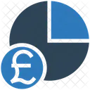 Pfund Kreisdiagramm Pfund Diagramm Wirtschaftsdiagramm Symbol