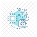 Programming First Data Icon