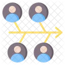 Fishbone diagram  Icon