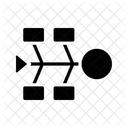 Fishbone Diagram Root Cause Analysis Cause And Effect Icon