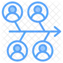 Fishbone diagram  Icon