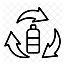 Flaschenrecycling Symbol