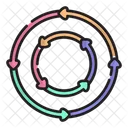 Flechas circulares  Icono