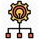 Fluss Flussdiagramm Netzwerk Symbol