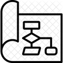 Operating Model Algorithm Blueprint アイコン