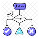 Flujo De Trabajo Del Proyecto Arbol De Decisiones Diagrama De Flujo Icono