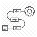 Flujo de trabajo mapa del sitio plan inteligencia artificial negocio  Icono