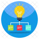 Flujo de ideas  Icon