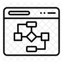 Diagramm Hierarchie Algorithmus Symbol