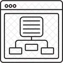 Flussdiagramm Diagramm Hierarchie Symbol