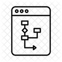 Flussdiagramm Web Betriebsmodell Symbol