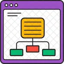 Diagramm Hierarchie Algorithmus Symbol