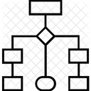 Flussdiagramm Hierarchie Produktivitat Symbol