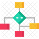 Flussdiagramm Flussdiagramm Diagramm Symbol