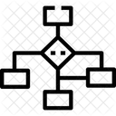 Flussdiagramm Flussdiagramm Diagramm Symbol