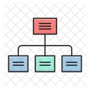 Flussdiagramm Hierarchie Diagramm Symbol