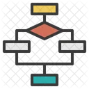 Fluss Diagramm Algorithmus Symbol