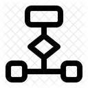 Flussdiagramm Bearbeitungstools Web Symbol