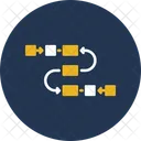 Flussdiagramm Planung Schema Symbol