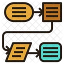 Prozess Diagramm Fluss Symbol