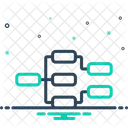 Flussdiagramm Diagramm Symbol