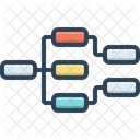 Flussdiagramm Diagramm Symbol