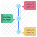 Flussdiagramm Zeitleistendiagramm Diagramm Symbol