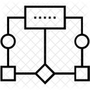 Fluss Diagramm Netzwerk Symbol