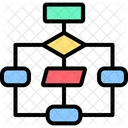 Flussdiagramm Flussdiagramm Betriebsmodell Symbol