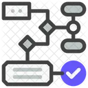 Flussdiagramm  Symbol